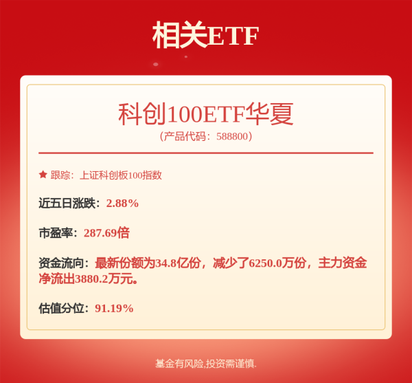 海纳策略 5月8日睿创转债上涨2%，转股溢价率9.01%